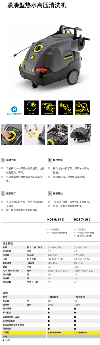 電加熱熱水高壓清洗機HDS-E 8/16-4 M
